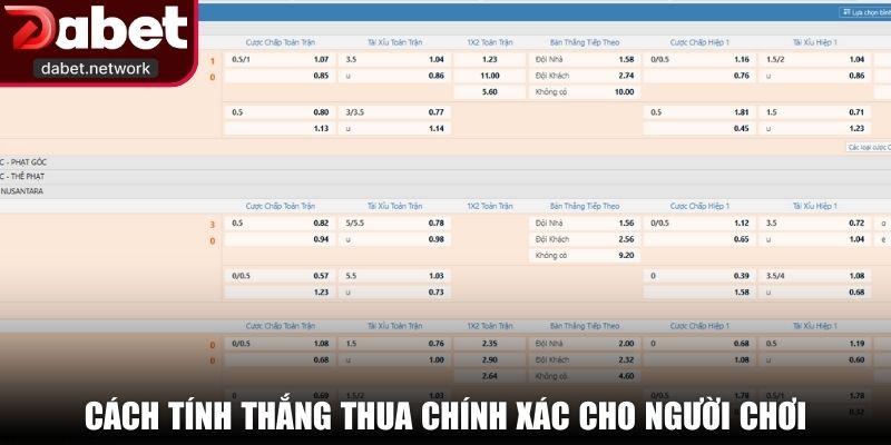 Cách tính thắng thua chính xác cho người chơi